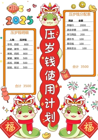 压岁钱使用计划-手抄报