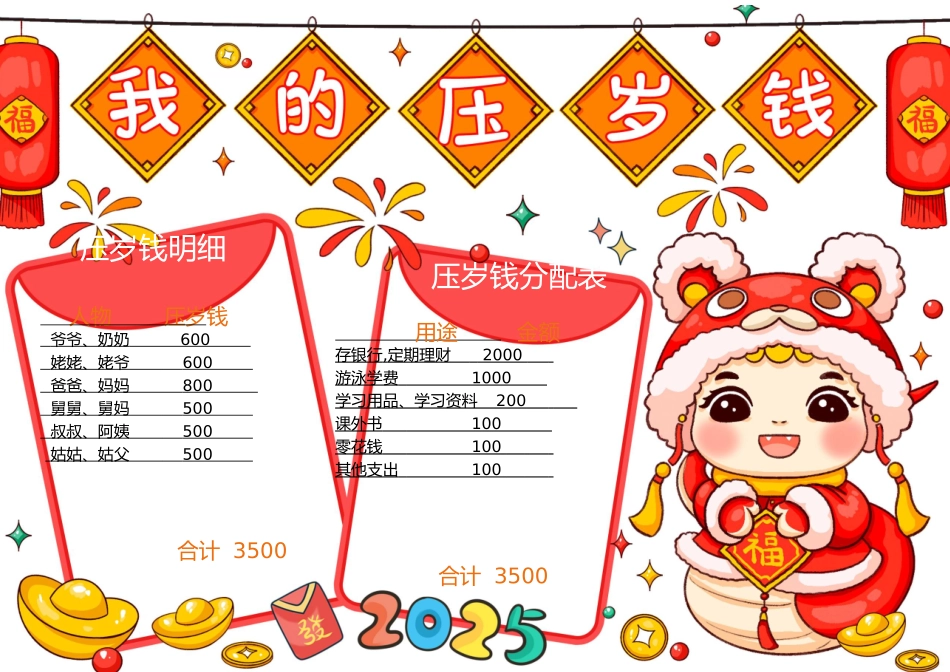 我的压岁钱-手抄报_第1页