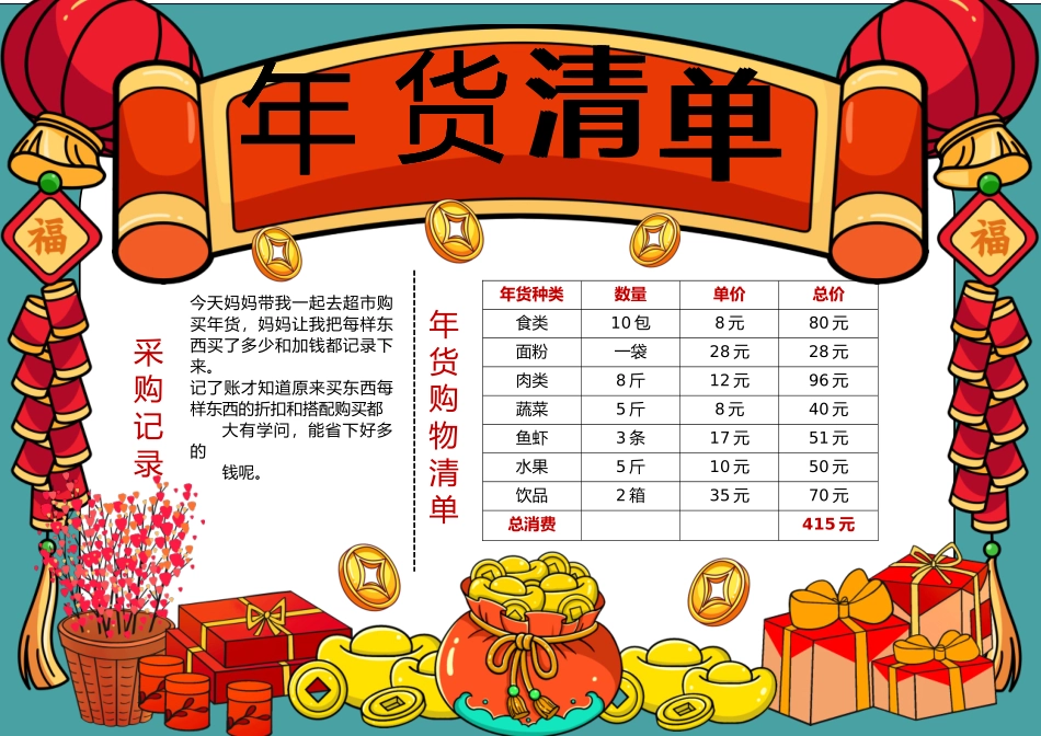 年货清单-手抄报_第1页