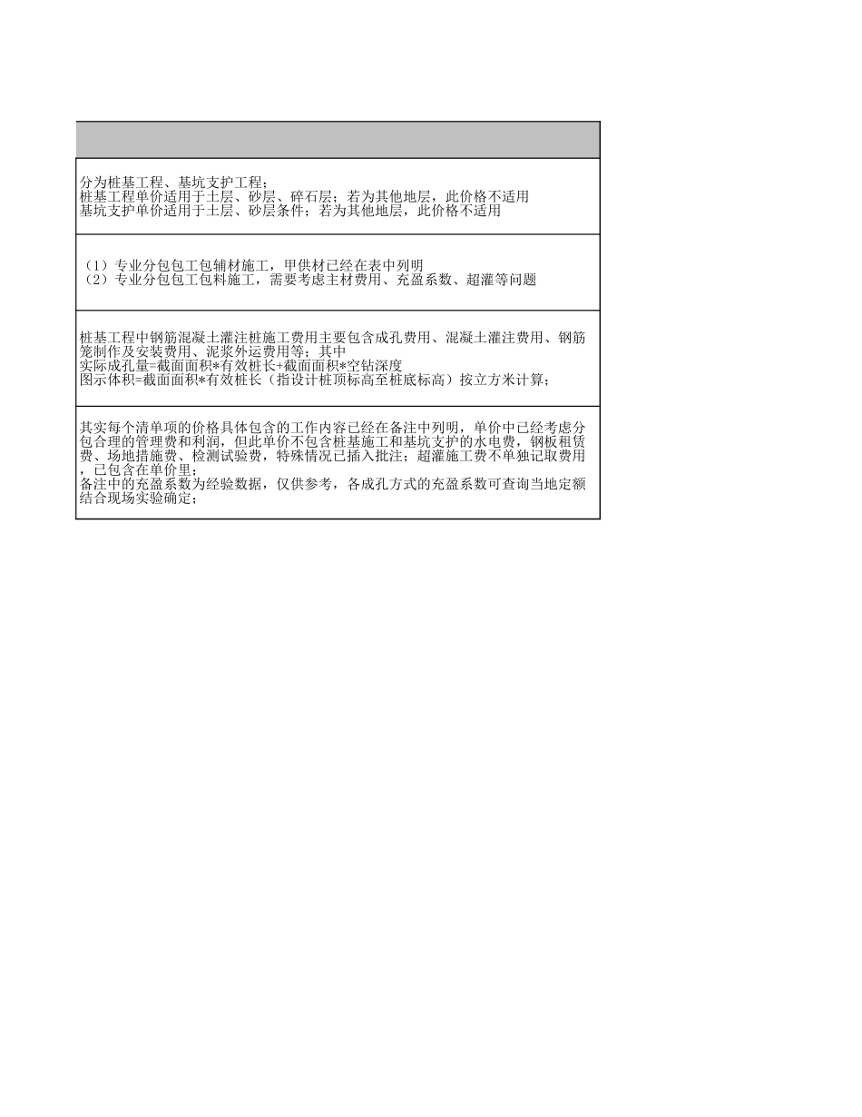 中建一局华北公司《基坑支护和桩基础工程参考价》_第2页