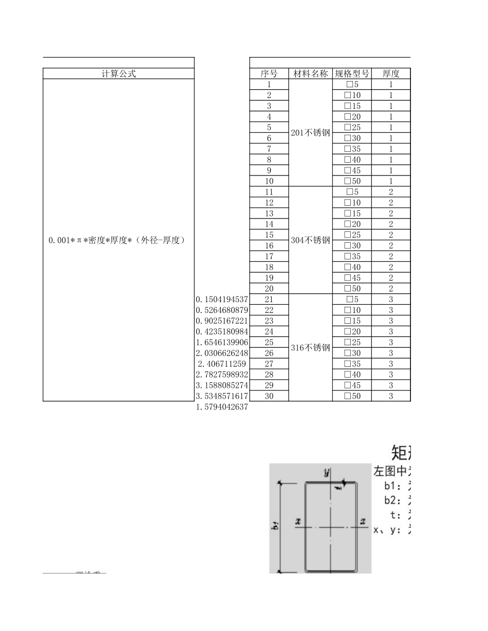 中建一局华北公司《栏杆参考价》_第3页