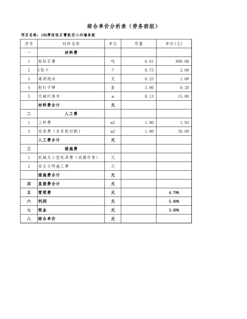 中建一局华北公司《轻质条板隔墙工程参考价》_第2页