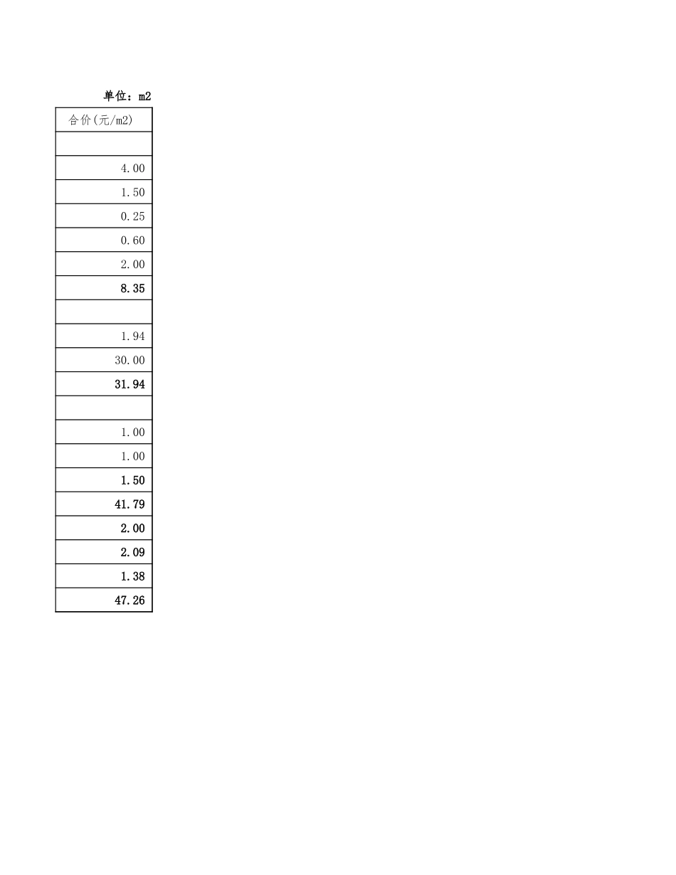 中建一局华北公司《轻质条板隔墙工程参考价》_第3页