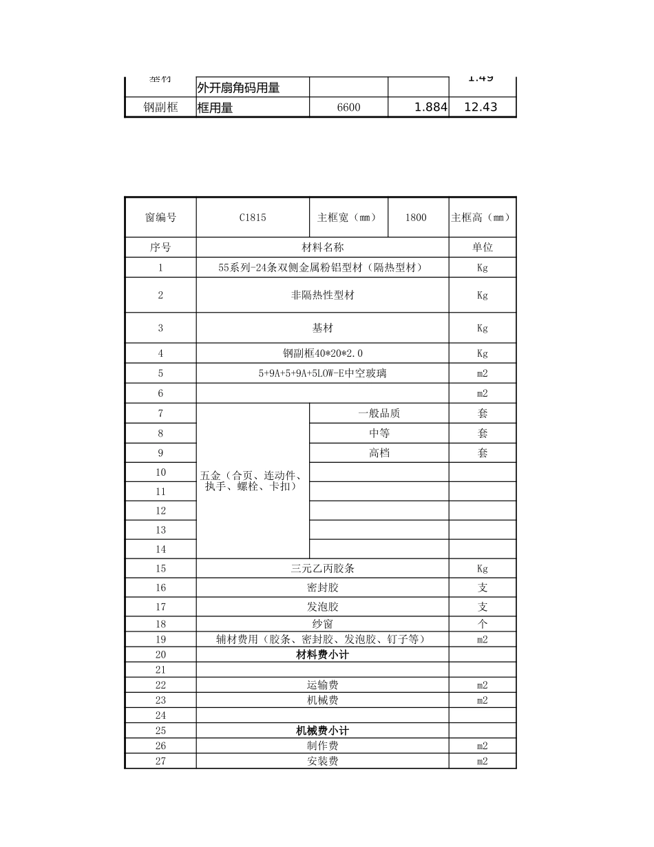 中建一局华北公司《门窗工程参考价》_第2页