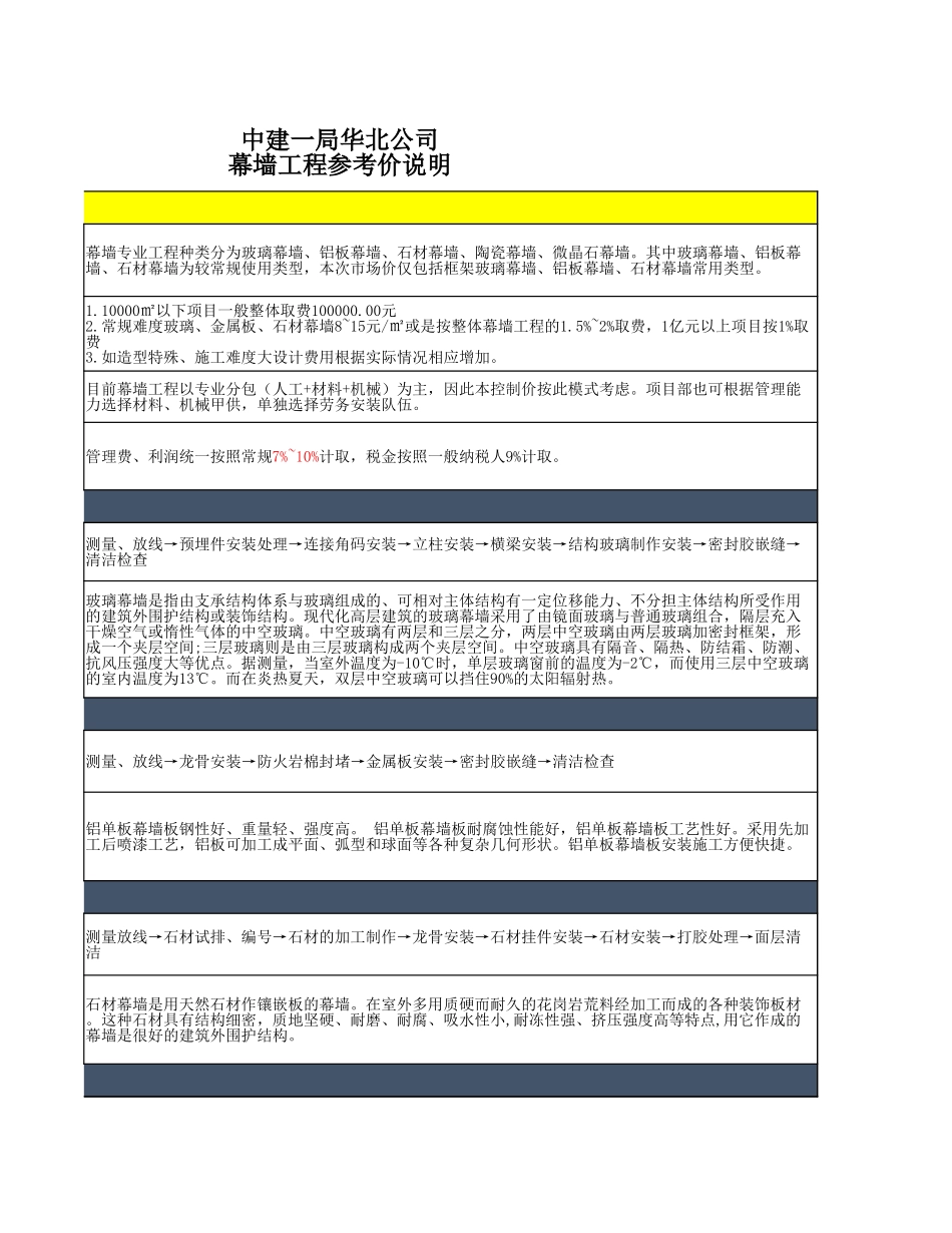 中建一局华北公司《幕墙专业工程参考价》_第3页