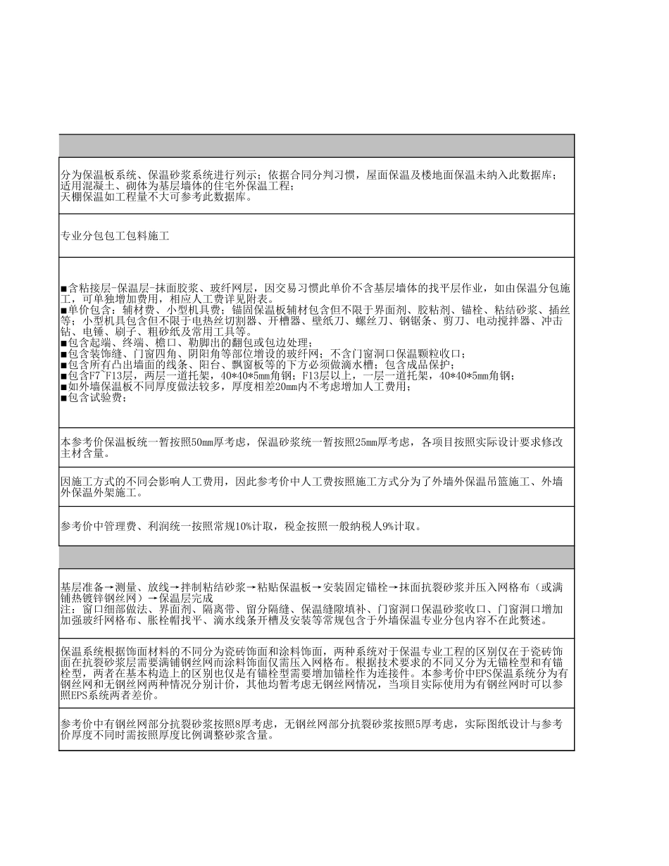 中建一局华北公司《保温工程参考价》_第3页