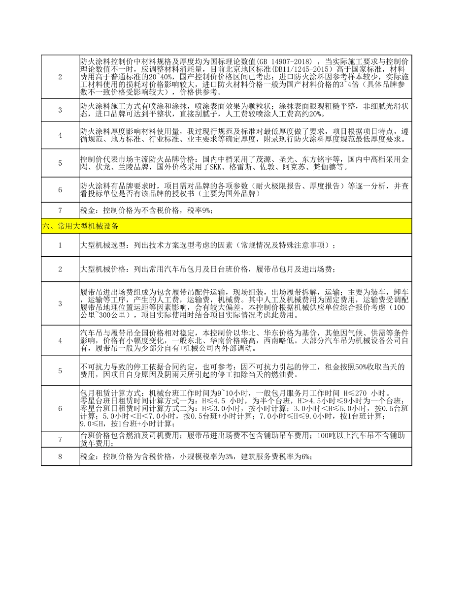 中建一局华北公司《钢结构工程及防火涂料参考价》_第3页
