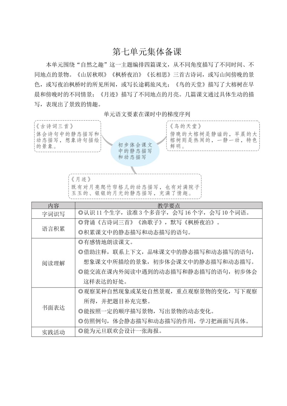 24统编版小学语文五年级上册第七单元21 古诗词三首【教案】_第1页