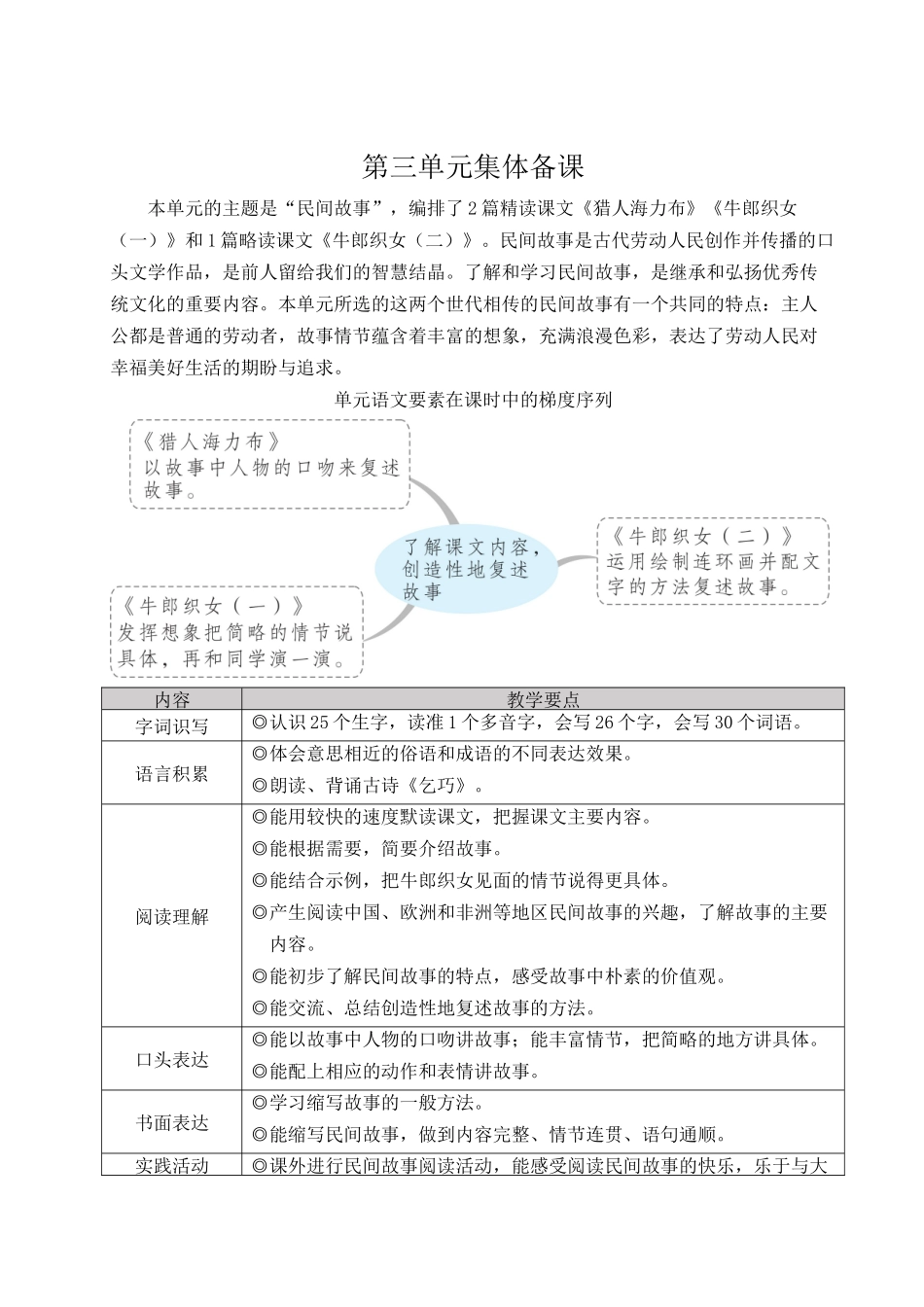 24统编版小学语文五年级上册第三单元9 猎人海力布【教案】_第1页