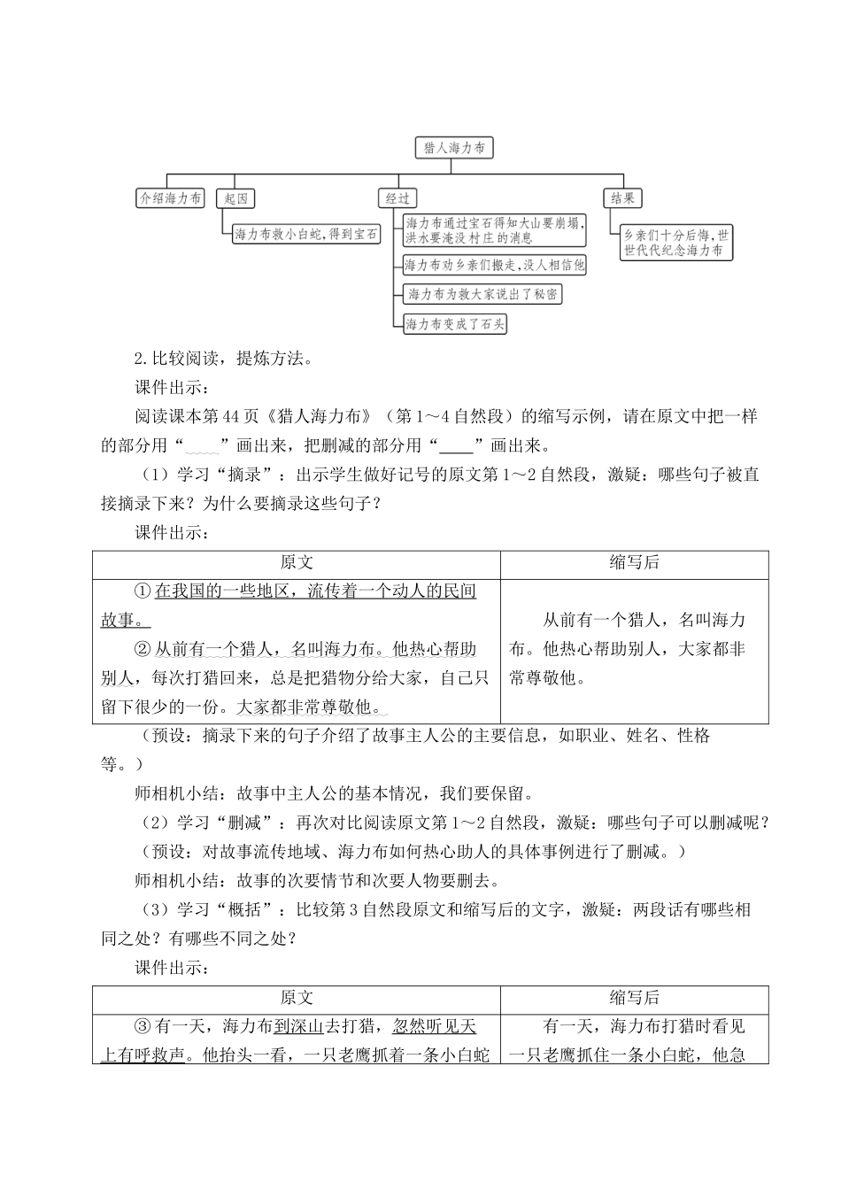 24统编版小学语文五年级上册第三单元习作：缩写故事【教案】_第2页
