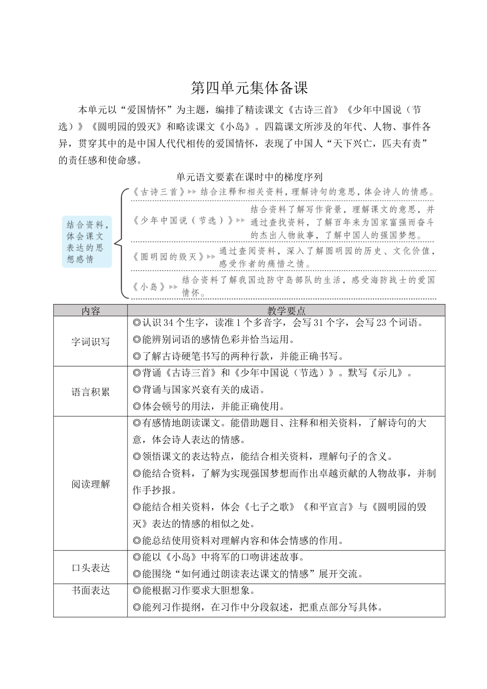 24统编版小学语文五年级上册第四单元12 古诗三首【教案】_第1页