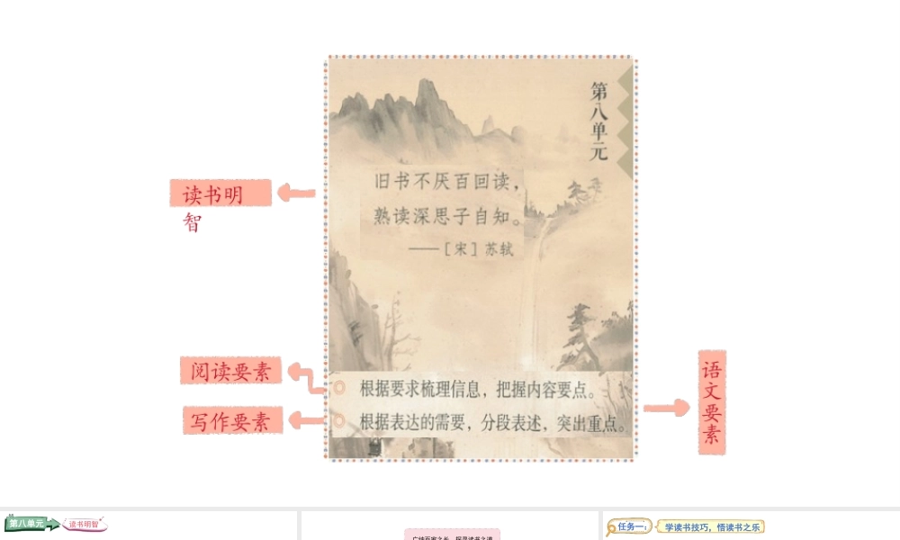 2024统编版-小学语文五年级上册第八单元24.古人谈读书-教学课件