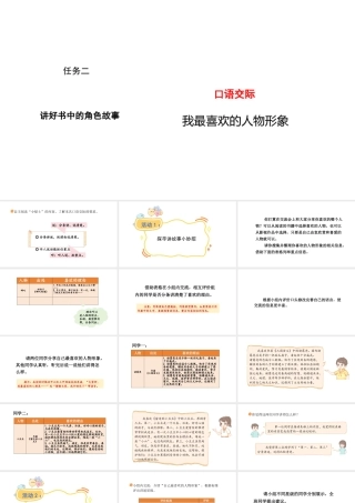 2024统编版-小学语文五年级上册第八单元口语交际：我最喜欢的人物形象-教学课件