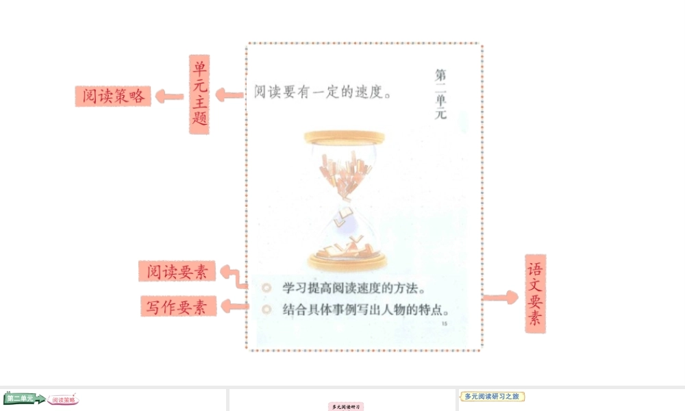 2024统编版-小学语文五年级上册第二单元5.搭石-教学课件