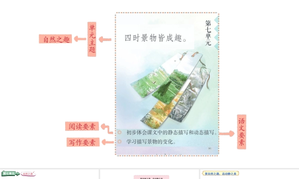 2024统编版-小学语文五年级上册第七单元21 古诗词三首-教学课件
