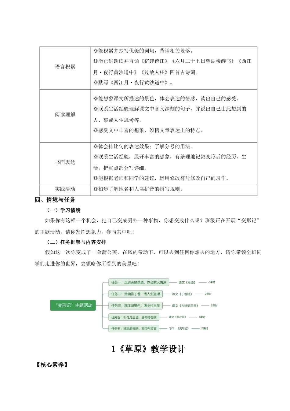 2024统编版小学语文六年级上册第一单元《第一单元单元导读》+1《草原》 教案_第2页