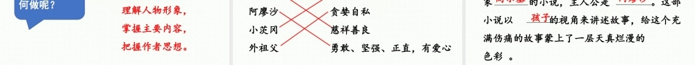 2024统编版小学语文六年级上册第四单元快乐读书吧：笑与泪，经历与成长第2课时-教学课件