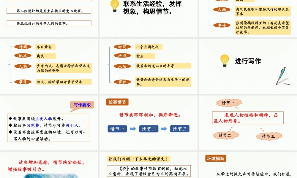 2024统编版小学语文六年级上册第四单元习作：笔尖流出的故事第1课时-教学课件