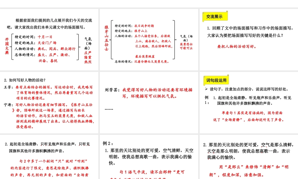 24版人教统编小学六年级上册第二单元语文园地二 课件