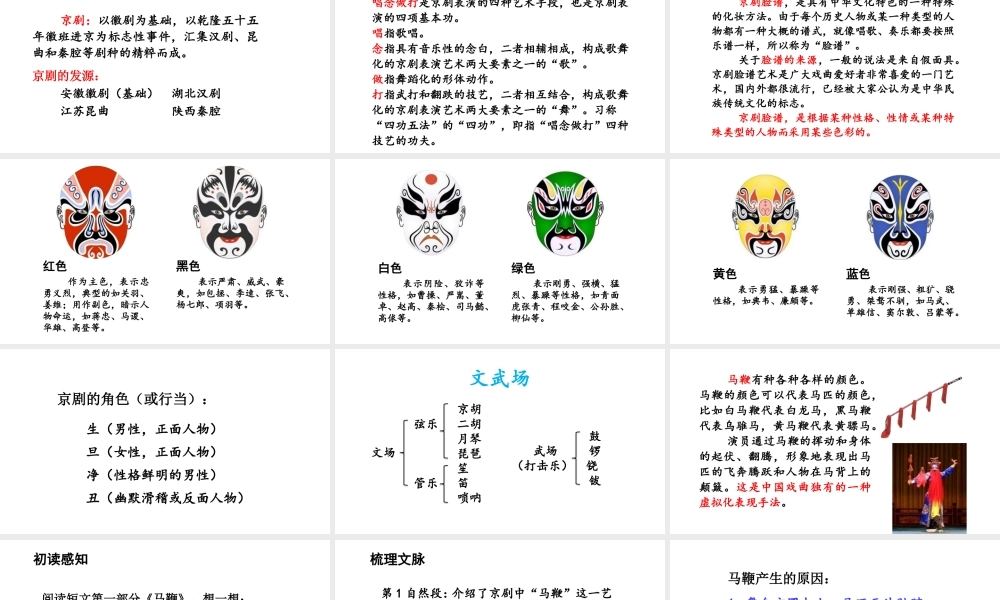 24版人教统编小学六年级上册第七单元24.京剧趣谈 课件