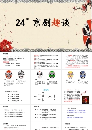 24版人教统编小学六年级上册第七单元24.京剧趣谈 课件