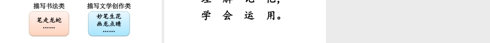 24版人教统编小学六年级上册第七单元语文园地七 课件