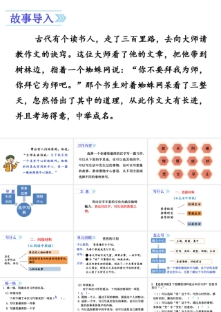 24版人教统编小学六年级上册第五单元习作五    围绕中心意思写 课件