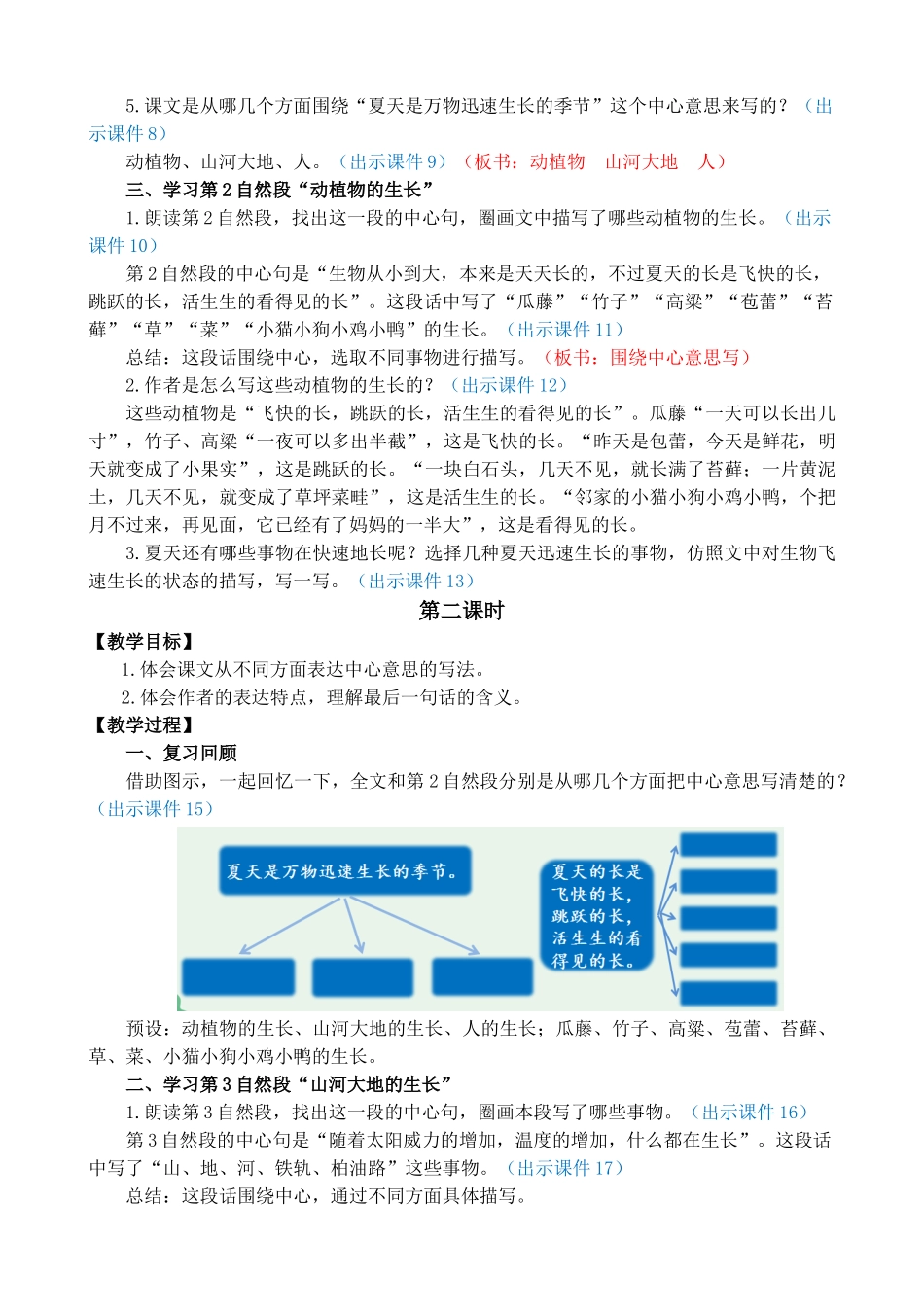 24人教统编版-小学六年级上册第五单元16 夏天里的成长 教案_第2页