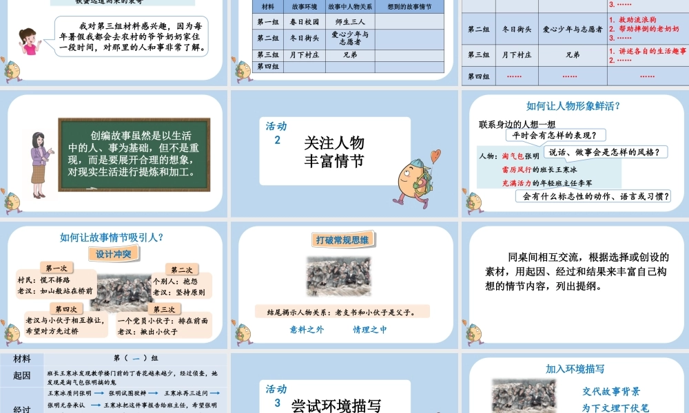 24人教统编版-小学六年级上册第四单元习作：笔尖流出的故事课件