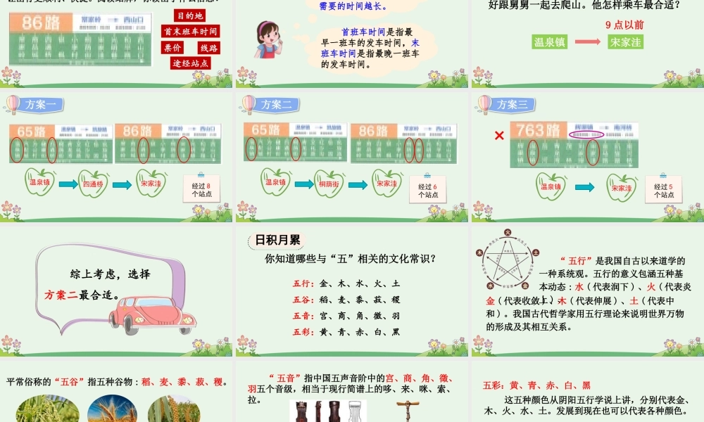 24人教统编版-小学六年级上册第六单元语文园地六 课件