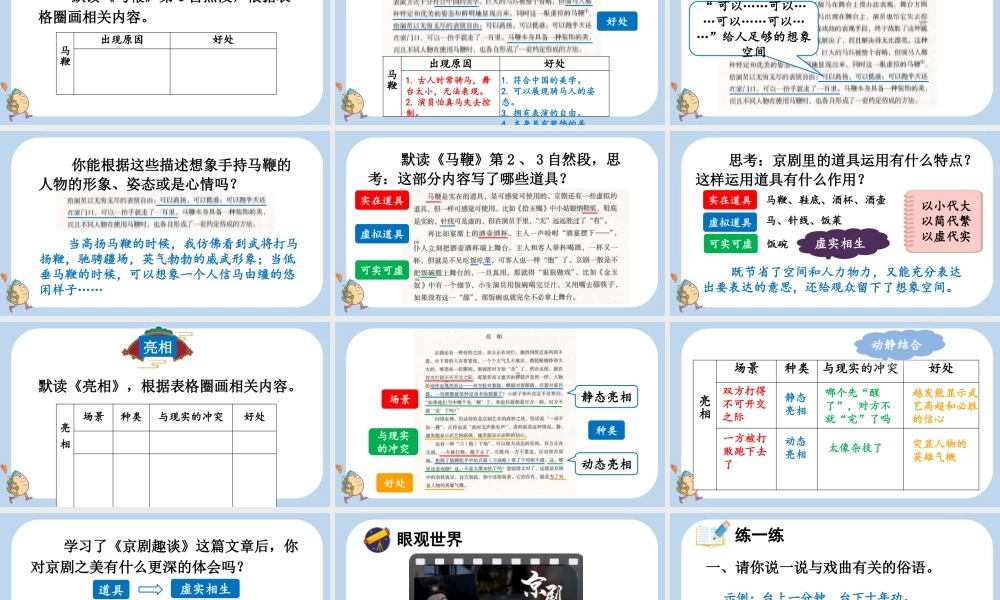 24人教统编版-小学六年级上册第七单元24 京剧趣谈课件