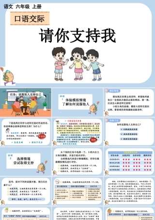 24人教统编版-小学六年级上册第四单元口语交际：请你支持我课件