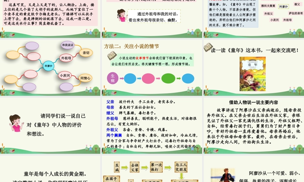 24人教统编版-小学六年级上册第四单元快乐读书吧：笑与泪，经历与成长 课件