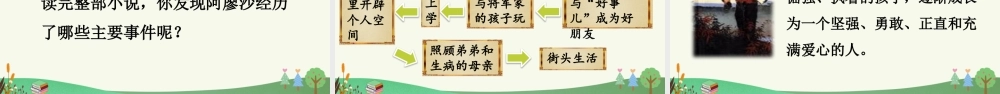 24人教统编版-小学六年级上册第四单元快乐读书吧：笑与泪，经历与成长 课件