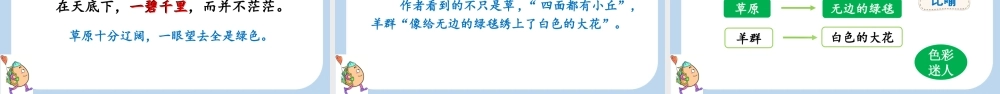 24人教统编版-小学六年级上册第一单元1 草原课件