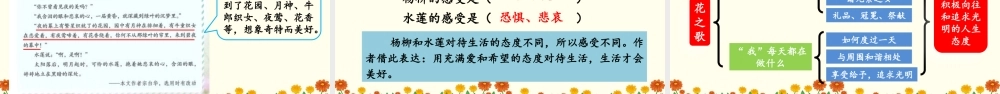 2025秋人教统编版-小学六年级上册第一单元4 花之歌 课件