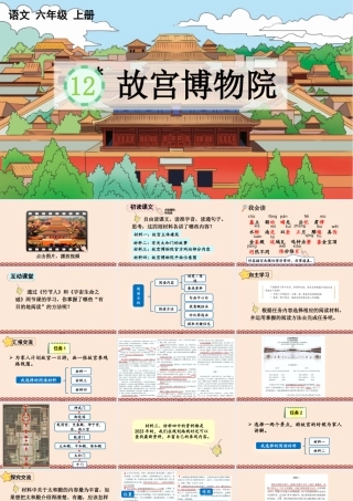 2025秋人教统编版-小学六年级上册第三单元12 故宫博物院 课件