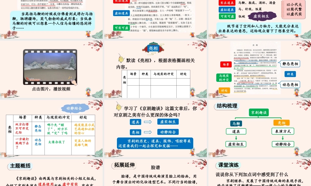 2025秋人教统编版-小学六年级上册第七单元24 京剧趣谈 课件