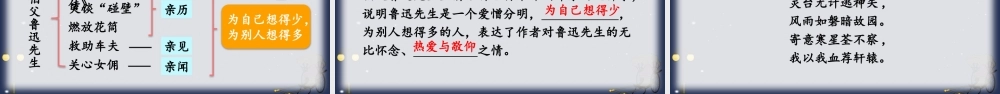 2025秋人教统编版-小学六年级上册第八单元27 我的伯父鲁迅先生 课件