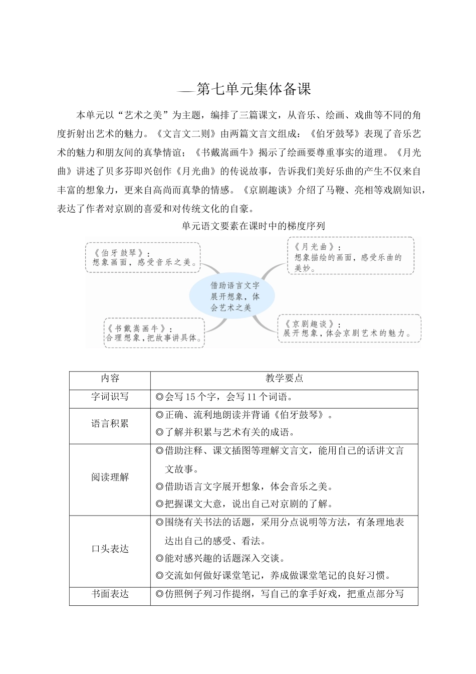 （24人教统编版）小学六年级语文上册第七单元22 文言文二则  教案_第1页