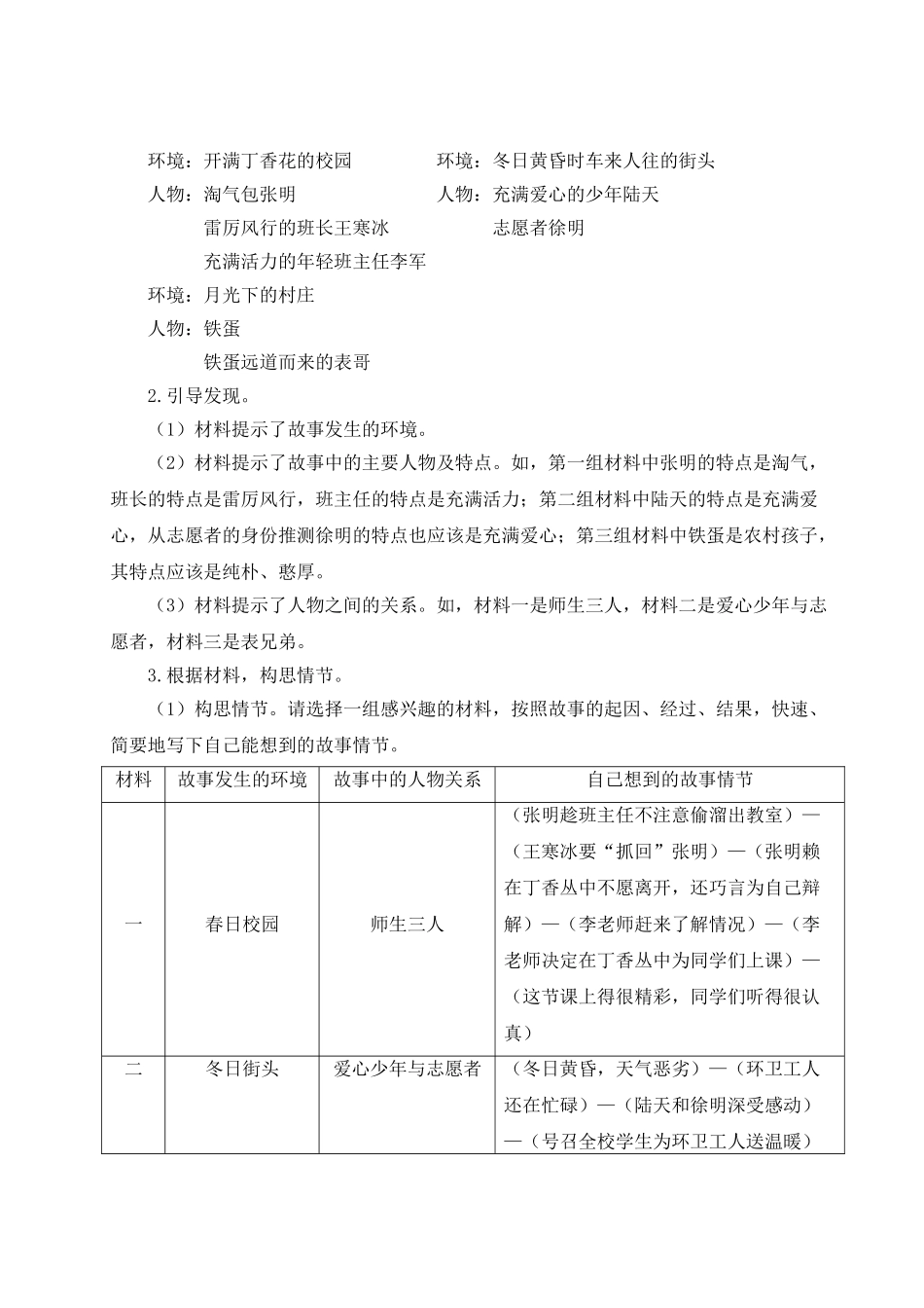 （24人教统编版）小学六年级语文上册第四单元习作：笔尖流出的故事  教案_第2页