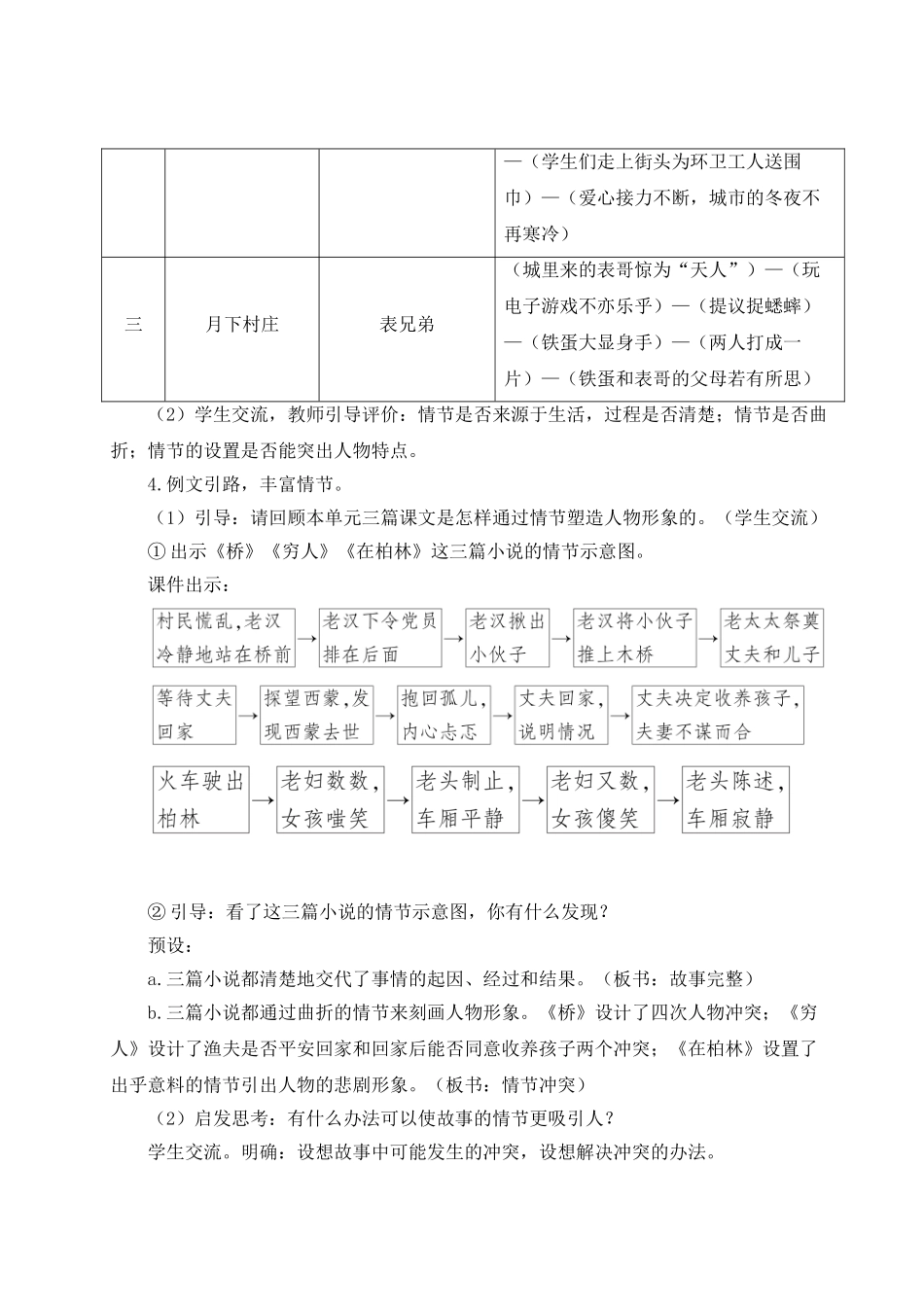 （24人教统编版）小学六年级语文上册第四单元习作：笔尖流出的故事  教案_第3页