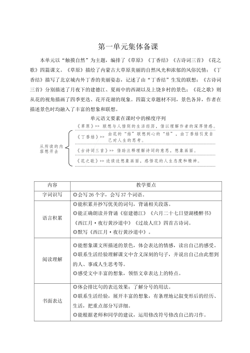 （24人教统编版）小学六年级语文上册第一单元1 草原  教案_第1页