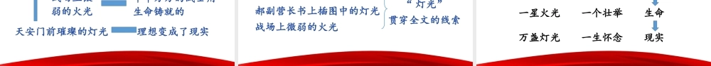 （24人教统编版）小学六年级语文上册第二单元8 灯光课件