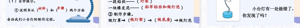 （24人教统编版）小学六年级语文上册第七单元语文园地七课件
