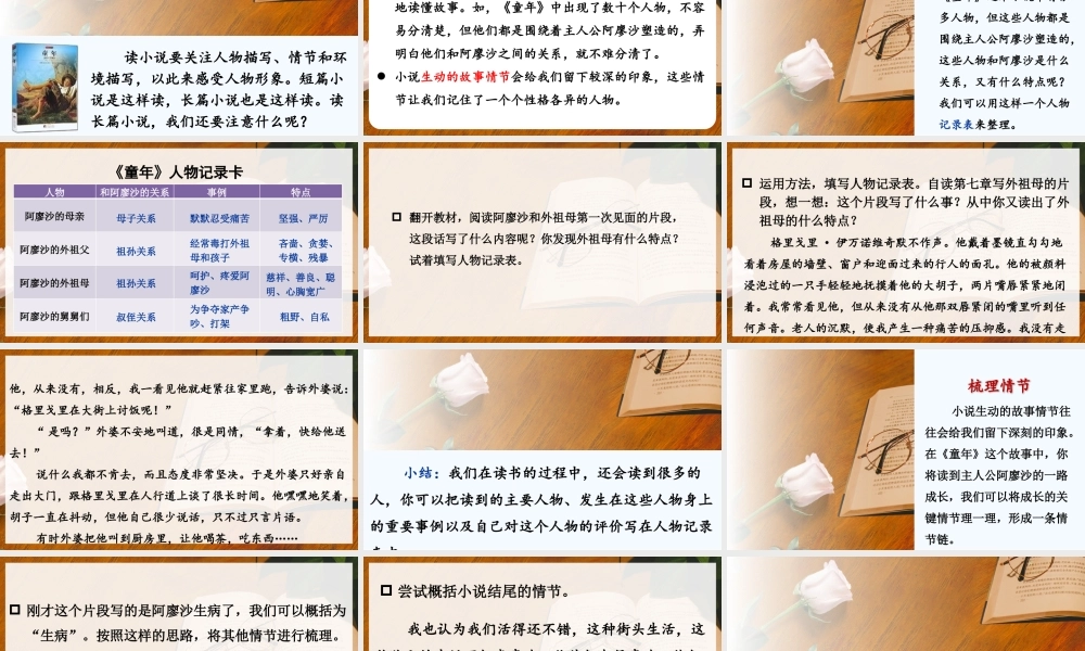 （24人教统编版）小学六年级语文上册第四单元快乐读书吧：笑与泪，经历与成长课件