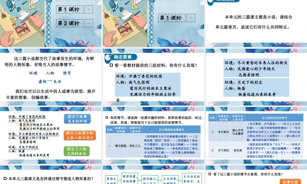 （24人教统编版）小学六年级语文上册第四单元习作：笔尖流出的故事课件