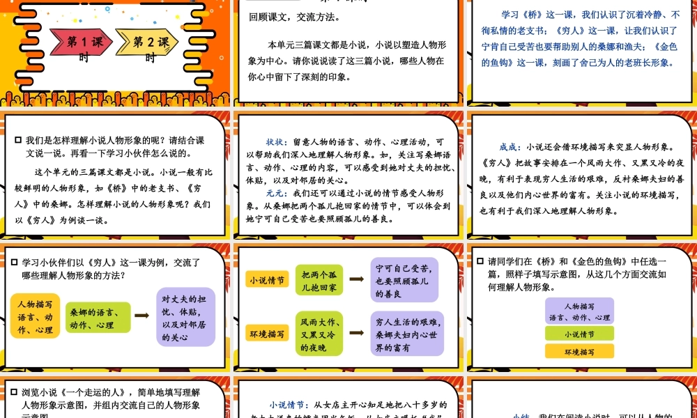 （24人教统编版）小学六年级语文上册第四单元语文园地四课件