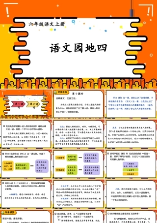 （24人教统编版）小学六年级语文上册第四单元语文园地四课件