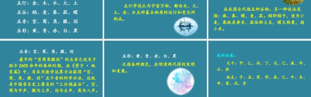 25秋人教统编版小学语文六年级上册第六单元语文园地六课件